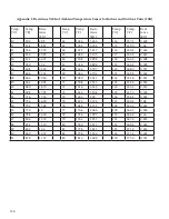 Preview for 126 page of Gree MULTI18HP230V1A Installation, Service & Troubleshooting