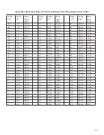 Preview for 127 page of Gree MULTI18HP230V1A Installation, Service & Troubleshooting