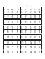 Preview for 129 page of Gree MULTI18HP230V1A Installation, Service & Troubleshooting