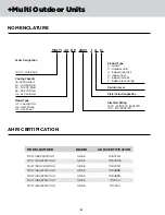 Предварительный просмотр 7 страницы Gree MULTI18HP230V1AO Technical Product Manual