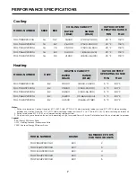 Предварительный просмотр 8 страницы Gree MULTI18HP230V1AO Technical Product Manual