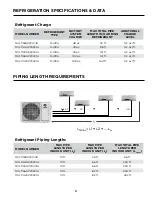Предварительный просмотр 10 страницы Gree MULTI18HP230V1AO Technical Product Manual