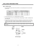 Предварительный просмотр 10 страницы Gree MULTI21 CAS12HP230V1AC Installation Manual