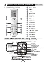 Предварительный просмотр 4 страницы Gree Multi21 CONS12HP230V1AF Installation & Owner'S Manual