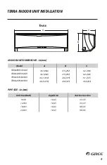 Предварительный просмотр 10 страницы Gree Multi21 Series Installation Manual