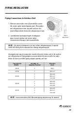 Предварительный просмотр 26 страницы Gree Multi21 Series Installation Manual