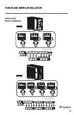 Предварительный просмотр 28 страницы Gree Multi21 Series Installation Manual