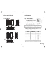 Предварительный просмотр 18 страницы Gree MULTI30HP230V1CO Installation Manual