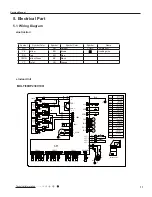 Preview for 13 page of Gree MULTI30HP230V1CO Service Manual