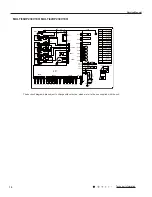 Preview for 14 page of Gree MULTI30HP230V1CO Service Manual