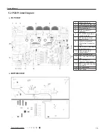 Preview for 15 page of Gree MULTI30HP230V1CO Service Manual