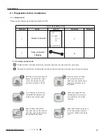 Preview for 21 page of Gree MULTI30HP230V1CO Service Manual