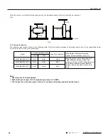 Preview for 22 page of Gree MULTI30HP230V1CO Service Manual