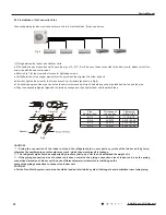 Preview for 24 page of Gree MULTI30HP230V1CO Service Manual