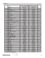 Preview for 41 page of Gree MULTI30HP230V1CO Service Manual