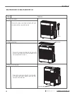 Preview for 48 page of Gree MULTI30HP230V1CO Service Manual