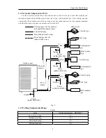 Предварительный просмотр 11 страницы Gree MULTI48HP230V1AO Owner'S Manual