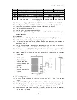 Предварительный просмотр 19 страницы Gree MULTI48HP230V1AO Owner'S Manual