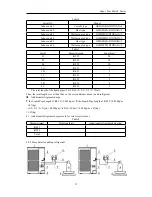 Предварительный просмотр 21 страницы Gree MULTI48HP230V1AO Owner'S Manual