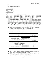 Предварительный просмотр 23 страницы Gree MULTI48HP230V1AO Owner'S Manual