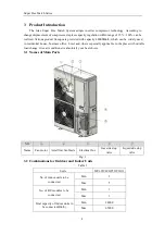 Preview for 10 page of Gree MULTIU48HP230V1BO Installation & Owner'S Manual