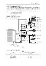 Preview for 11 page of Gree MULTIU48HP230V1BO Installation & Owner'S Manual