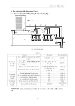 Preview for 15 page of Gree MULTIU48HP230V1BO Installation & Owner'S Manual