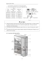 Preview for 18 page of Gree MULTIU48HP230V1BO Installation & Owner'S Manual