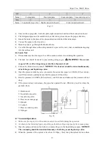 Preview for 19 page of Gree MULTIU48HP230V1BO Installation & Owner'S Manual