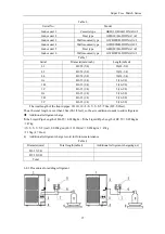 Preview for 21 page of Gree MULTIU48HP230V1BO Installation & Owner'S Manual