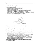 Preview for 26 page of Gree MULTIU48HP230V1BO Installation & Owner'S Manual