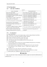 Preview for 28 page of Gree MULTIU48HP230V1BO Installation & Owner'S Manual