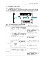 Preview for 29 page of Gree MULTIU48HP230V1BO Installation & Owner'S Manual