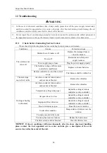 Preview for 30 page of Gree MULTIU48HP230V1BO Installation & Owner'S Manual