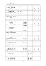 Preview for 32 page of Gree MULTIU48HP230V1BO Installation & Owner'S Manual