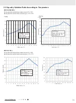 Предварительный просмотр 18 страницы Gree N00600 Service Manual