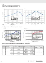 Предварительный просмотр 19 страницы Gree N00600 Service Manual