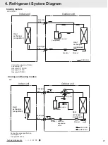 Предварительный просмотр 24 страницы Gree N00600 Service Manual