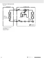 Предварительный просмотр 25 страницы Gree N00600 Service Manual