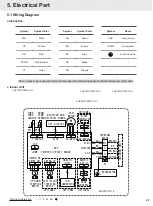 Предварительный просмотр 26 страницы Gree N00600 Service Manual