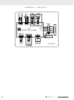 Предварительный просмотр 27 страницы Gree N00600 Service Manual