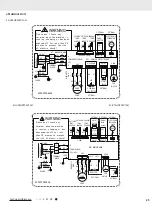 Предварительный просмотр 28 страницы Gree N00600 Service Manual