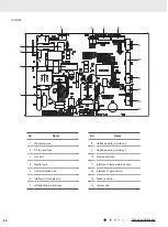 Предварительный просмотр 31 страницы Gree N00600 Service Manual