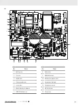 Предварительный просмотр 34 страницы Gree N00600 Service Manual