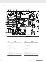 Предварительный просмотр 35 страницы Gree N00600 Service Manual