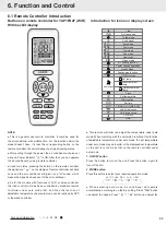 Предварительный просмотр 36 страницы Gree N00600 Service Manual