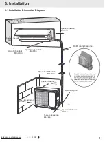 Предварительный просмотр 54 страницы Gree N00600 Service Manual