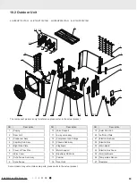 Предварительный просмотр 92 страницы Gree N00600 Service Manual