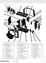 Предварительный просмотр 94 страницы Gree N00600 Service Manual