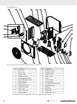 Предварительный просмотр 97 страницы Gree N00600 Service Manual